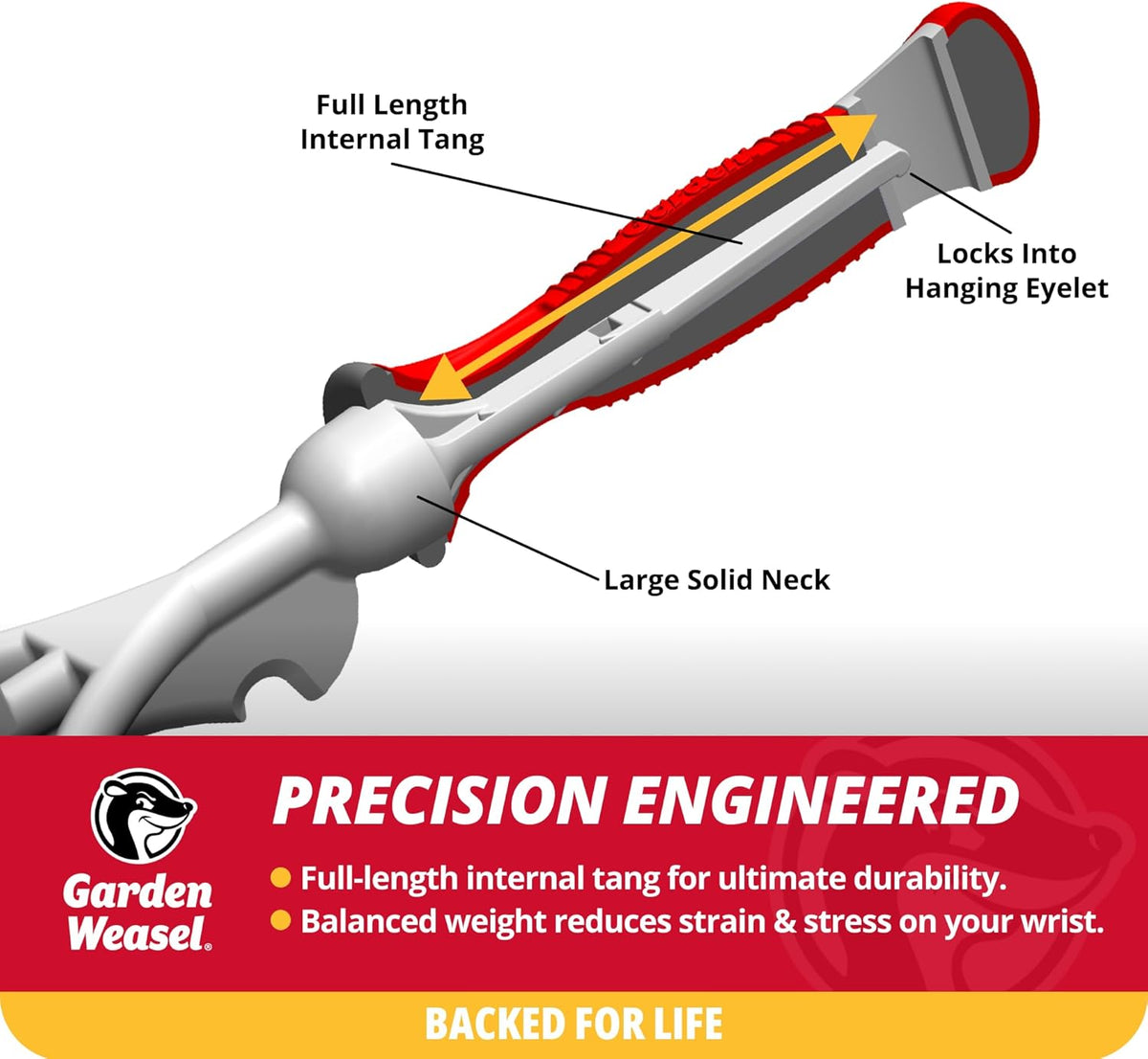 Garden Weasel Double-Sided Garden Cultivator/Tiller | Cultivate, Till, Break Up Soil | Planting and