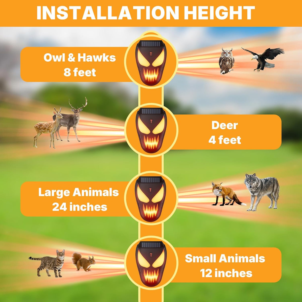Solar Nocturnal Animal Repeller with Flickering Flame, Waterproof Solar Racoon Repellent Outdoor
