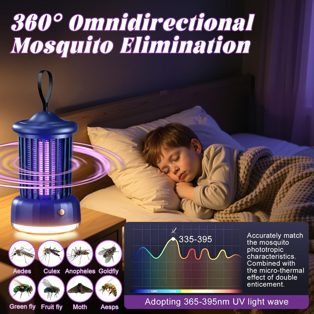 Bug Zappers, Portable USB Rechargeable with 360° Smart Zapping, Camping Lamp, Quiet Operation, Safe