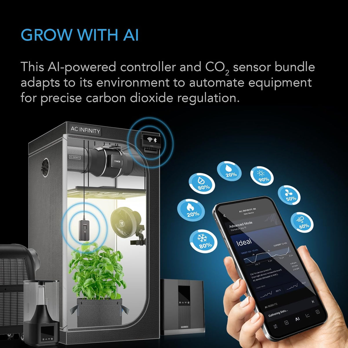 AC Infinity Controller AI+ with CO2 Sensor Bundle – AI-Powered Learning, CO2 Data Tracking for
