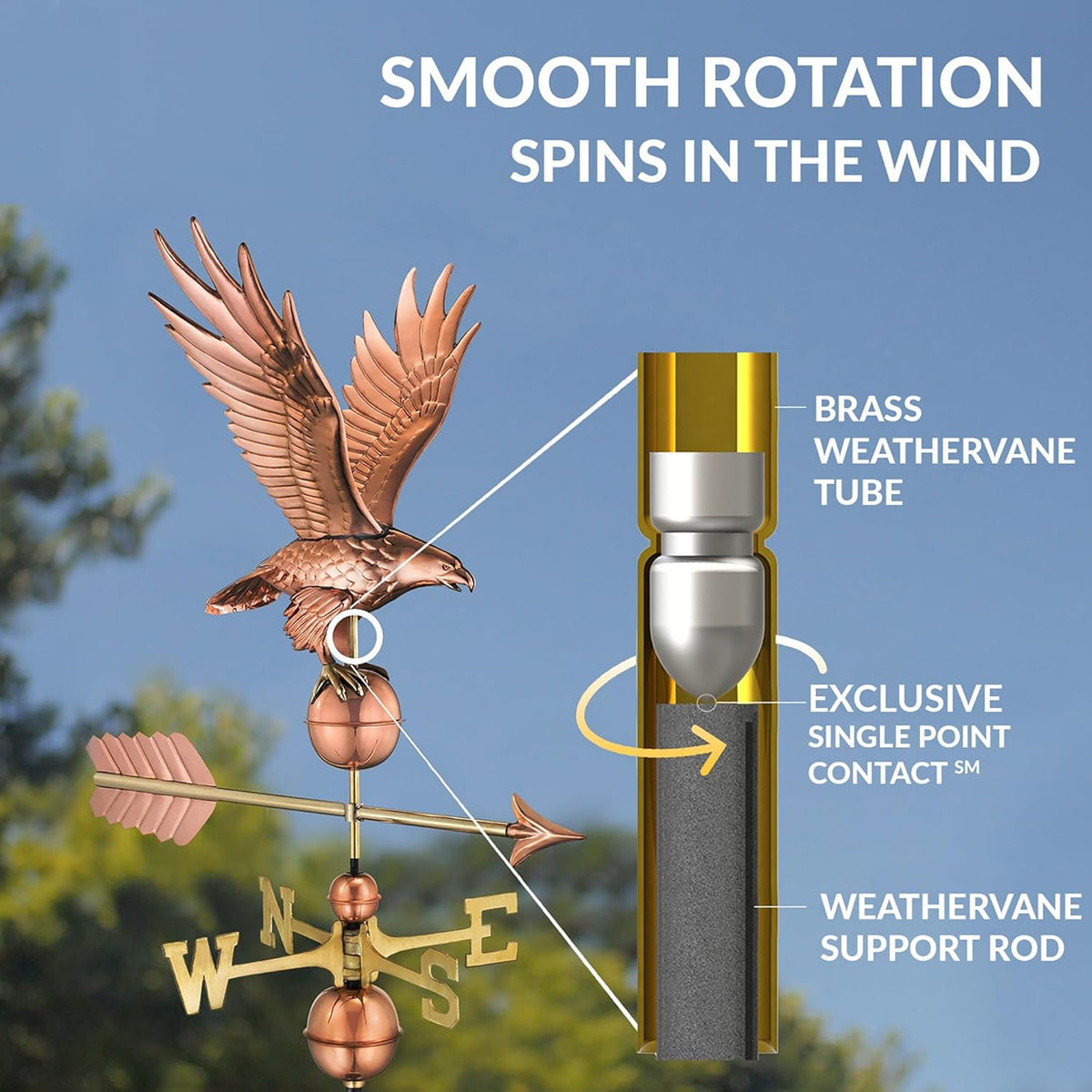 Good Directions Polished Copper Eagle Weathervane – Decorative Rooftop Accent for Barns, Homes