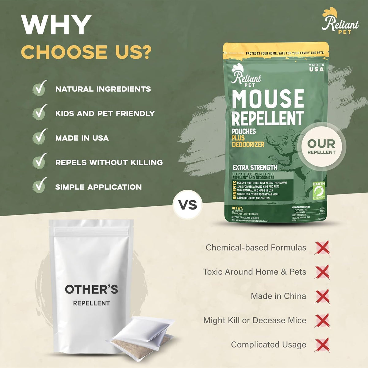 Mouse Repellent Pouches - Rodent Repellent Made in USA (12 Pouches) - Keep Rodents Out of Cars