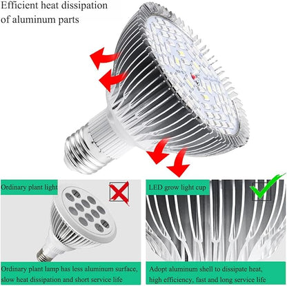 Full Spectrum 50W Led Plant Grow Light Bulb for Indoor Plants Vegetables and Seedlings, LED Plant