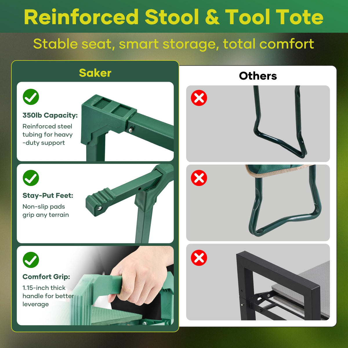 Saker Garden Kneeler and Seat Foldable Gardening Stool with Extendable Legs