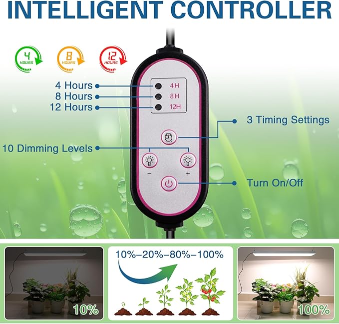 60W LED Grow Lights for Seed Starting, 2ft Hanging Full Spectrum Seedling Lights Grow Lights for