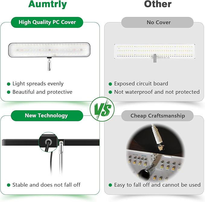 Grow Lights for Indoor Plants, Full Spectrum Table Plant Lights for Growing Small Plants, 5000K