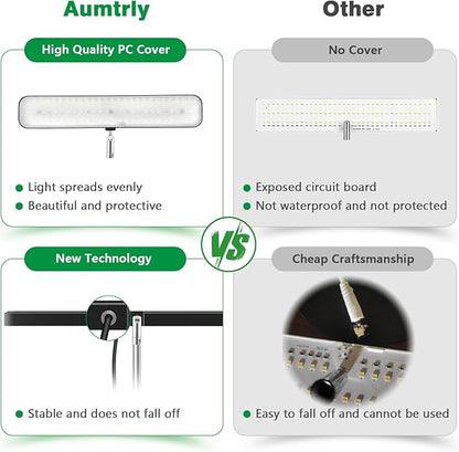 Grow Lights for Indoor Plants, Full Spectrum Table Plant Lights for Growing Small Plants, 5000K