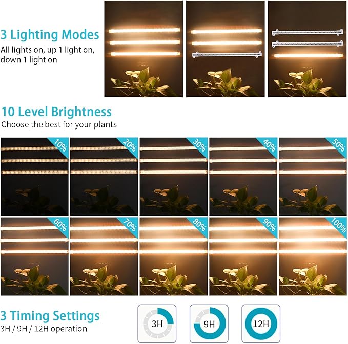 3 Head LED Grow Light Strips for Indoor Plants Full Spectrum 3500K, 144 LEDs Plant Light Bar with