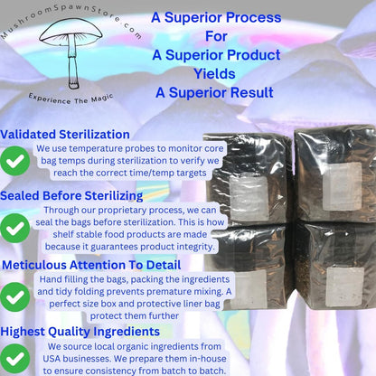 Mushroom Grow Kit - Magic All in One Mushroom Grow Bags - 4 Pack