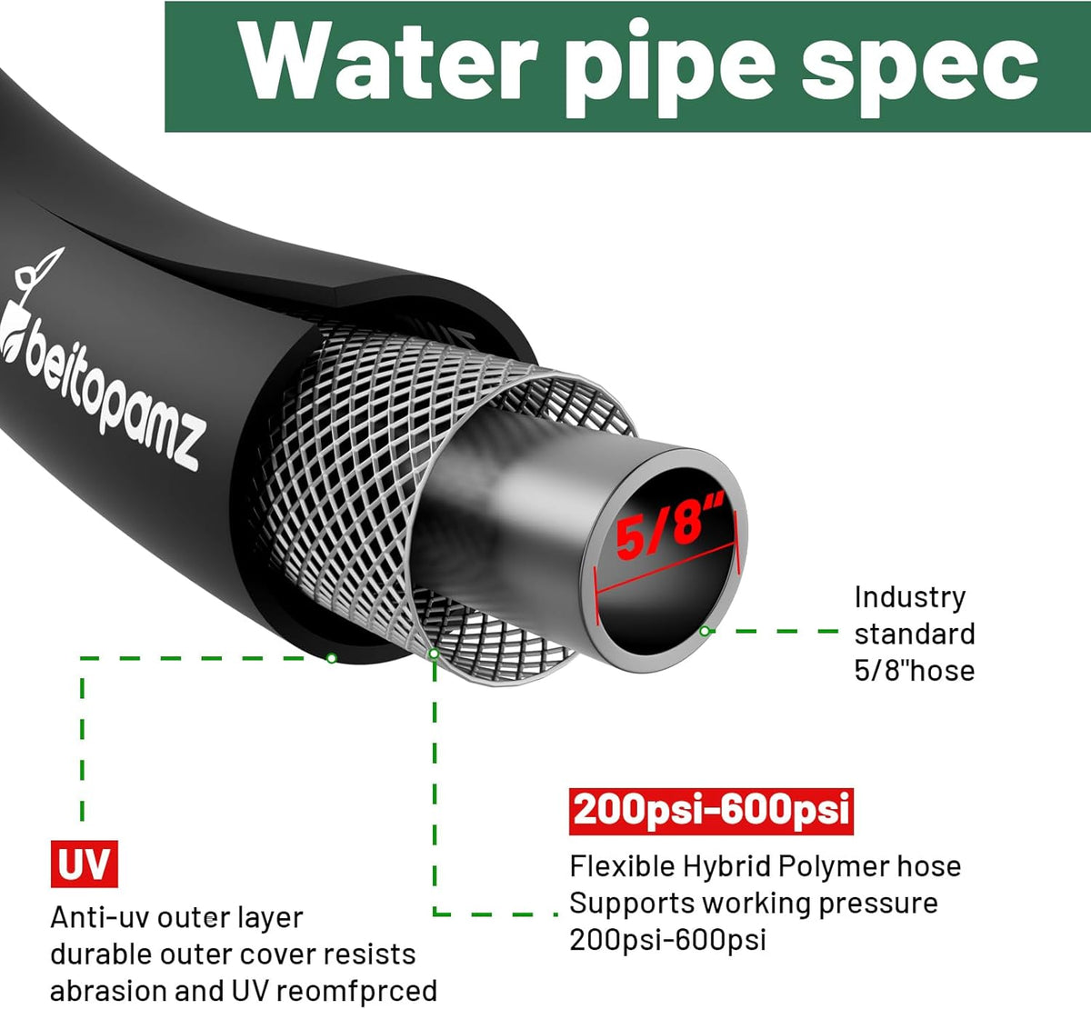 Short Garden Hose 1 ft x 5/8 in Small Water Hose Extend Connector, Lightweight Rubber Hybrid Leader