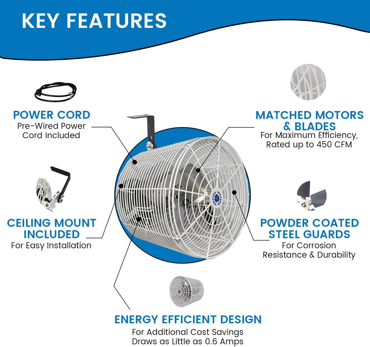 Schaefer Versa-Kool Air Circulator Fan W/Button Control, Ceiling Wall Mount Greenhouse Fan & Steel