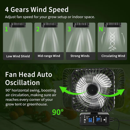 Grow Tent Fan 6”, LCD Display with Sensor, Adjustable Temp & Humidity Control, 4-Speed, 90°