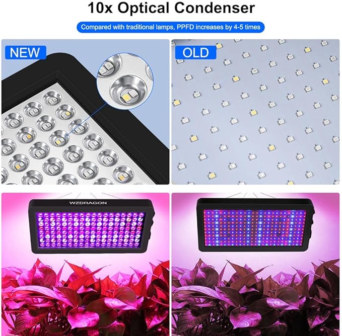 Upgraded BW1000 LED Grow Lights Double Chips Full Spectrum with 10ft Cable for Greenhouse and