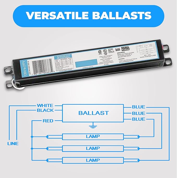 OHLECTRIC Replacement for ICN3P32-SC 1,2&3 Lamp - T8 Fluorescent Ballast, Electronic Ballast