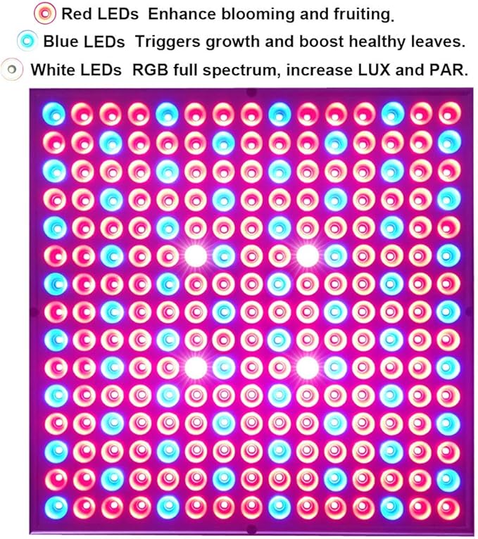 LED Grow Light 225 LEDs Plant Lights Red Blue White Panel Growing Lamps for Indoor Plants Seedling