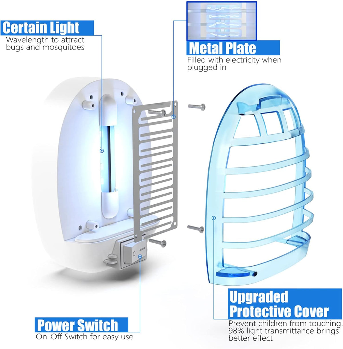 6 Pack Bug Zapper Indoor, Electronic Mosquitoes Killer Zapper with Blue Lights for Living Room