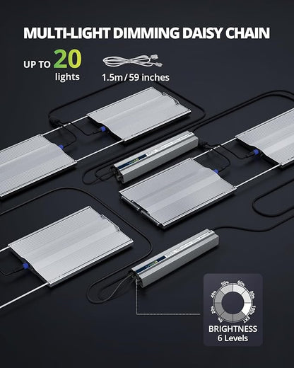 VIPARSPECTRA XS3000 Pro Grow Light, 300W LED Grow Lights for Indoor Plants Full Spectrum with