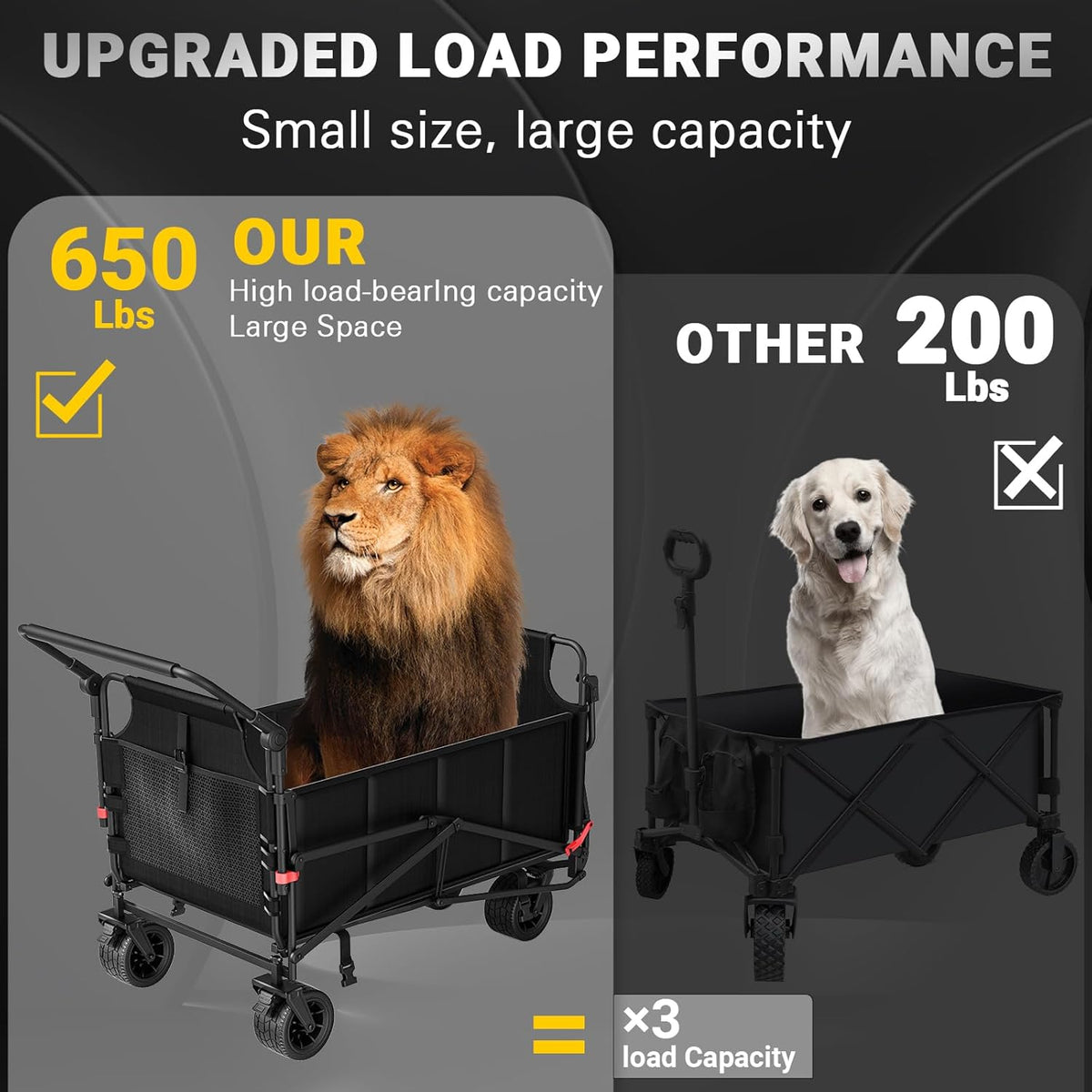 LEVELEVE Heavy Duty Folding Wagon - 2-in-1 Collapsible Cart, 650lb Capacity, All-Terrain Wheels