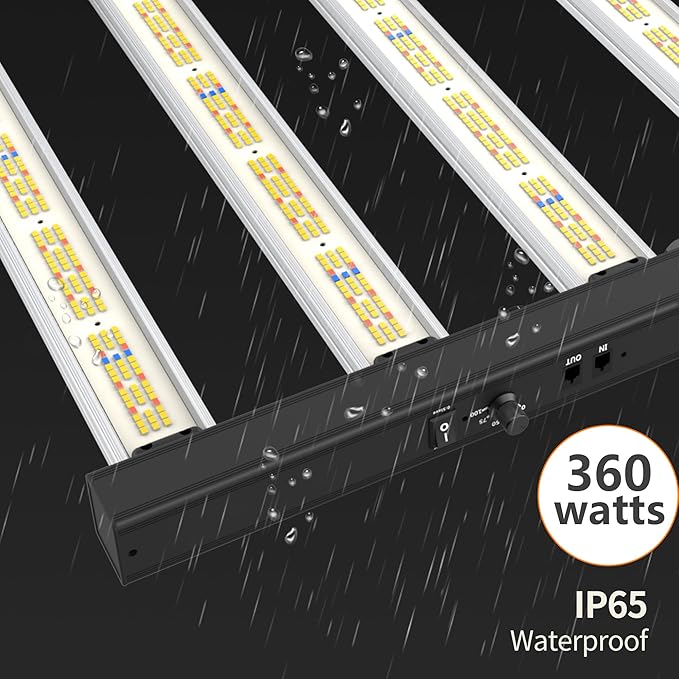 Grow Light FARMLITE LED Grow Lights for Indoor Plants Full Spectrum Growing Light Plant Hanging