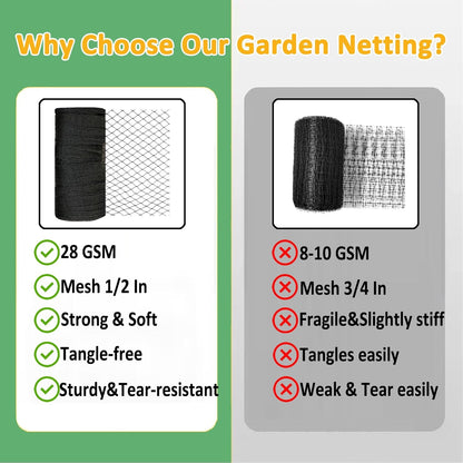 Bird Netting 30x30 Ft, 1/2In Mesh Heavy Duty Garden Netting Pest Barrier for Plants, Fruit Trees