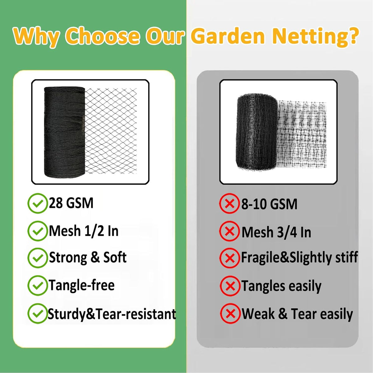 Bird Netting 20x20 Ft, 1/2In Mesh Heavy Duty Garden Netting Pest Barrier for Plants, Fruit Trees