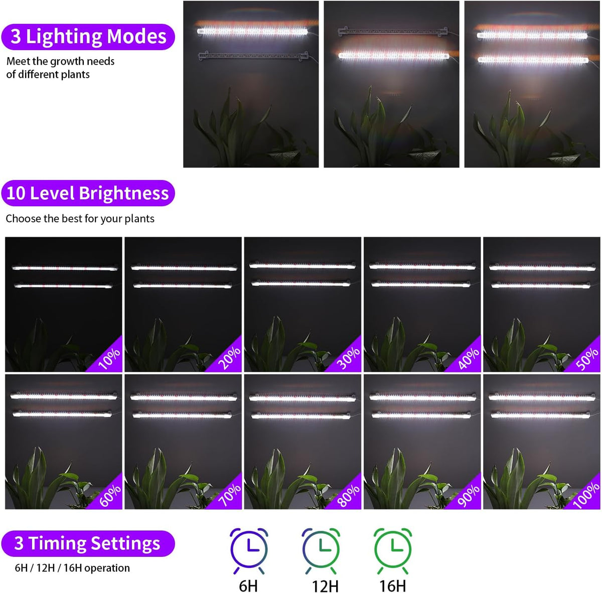 LED Grow Light Strips for Indoor Plants, 16‘’ Full Spectrum 240 LEDs with 4 Install Methods
