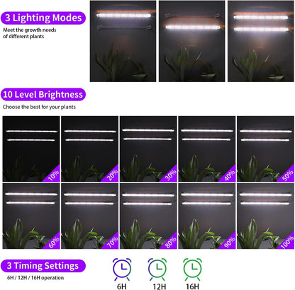 LED Grow Light Strips for Indoor Plants, 16‘’ Full Spectrum 240 LEDs with 4 Install Methods