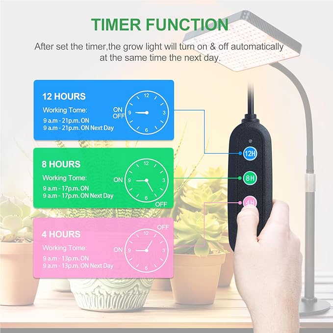 25W Table Top Grow Lights for Indoor Plants, Seed Starting, Bonsai with Timer Auto On/Off, 2500