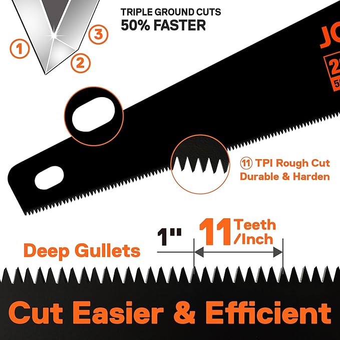 JORGENSEN 20 Inch Black Coated Pro Hand Saw, 11 TPI Fine-Cut Ergonomic Non-Slip Aluminum Ultrasonic