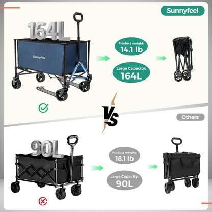 SUNNYFEEL Collapsible Wagon Cart with Wheels Foldable - 176lbs Standard Borderless Version Wagon