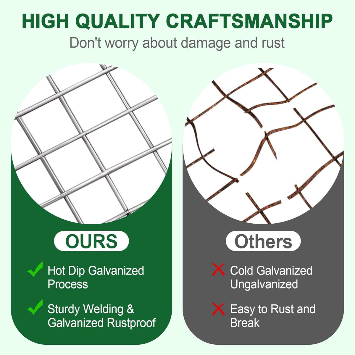 HOPERAN Hardware Cloth 1/2 Inch 36 x 50 ft - 19 Gauge Chicken Wire Fencing, Galvanized Wire Mesh