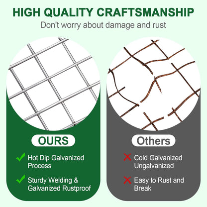 HOPERAN Hardware Cloth 1/2 Inch 36 x 50 ft - 19 Gauge Chicken Wire Fencing, Galvanized Wire Mesh