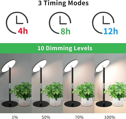 chiphy Desk Grow Lights for Indoor Plants, Full Spectrum LED Plant Light, 40W Aluminum Tabletop