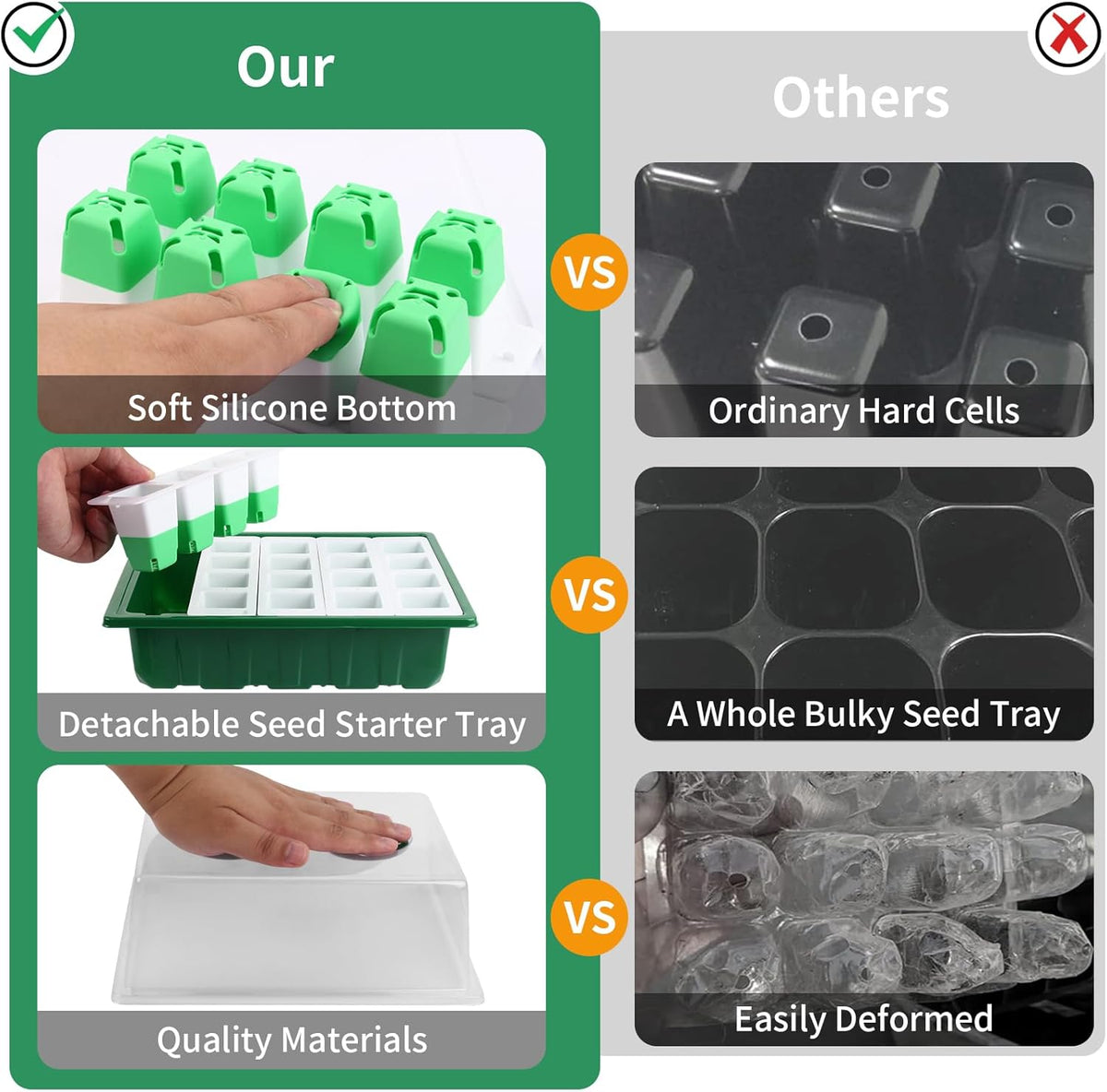 Sondiko Seed Starter Tray with Soft Silicone Cells, 80 Cells Seedling Trays Seed Startering Kit, 4