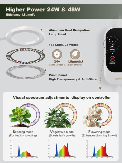GLOWRIUM 48W LED Dual-Head Grow Light for Indoor Plants, 23.5-71" Adjustable Height, 3-Growing Full