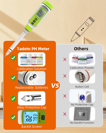 Tadeto Multifunctional Digital pH Meter for Food, High Precision Garden Soil pH Test Kit with LCD