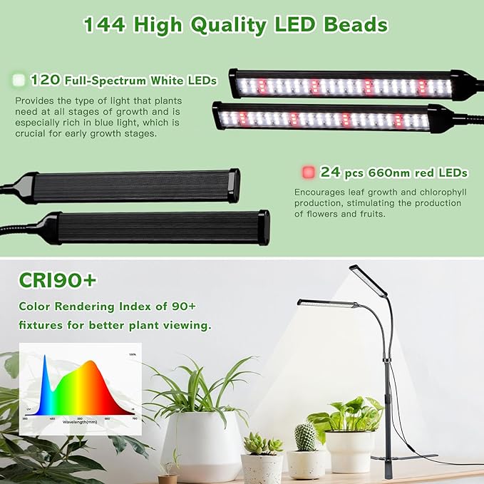 Grow Lights for Indoor Plants, Full Spectrum LED Tabletop Plant Lights for Indoor Growing