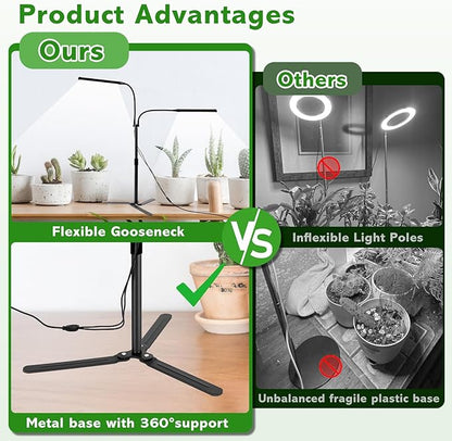 Grow Lights for Indoor Plants, Full Spectrum LED Tabletop Plant Lights for Indoor Growing