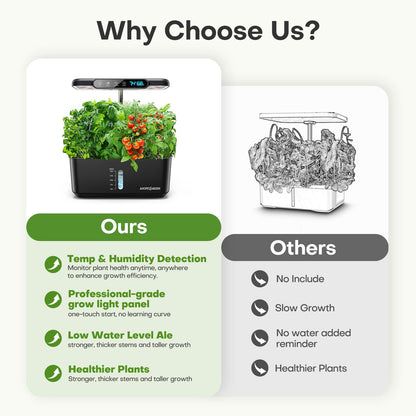 Ahopegarden Hydroponics Growing System Herb Garden: 10 Pods Indoor Garden Kit with LED Grow Light