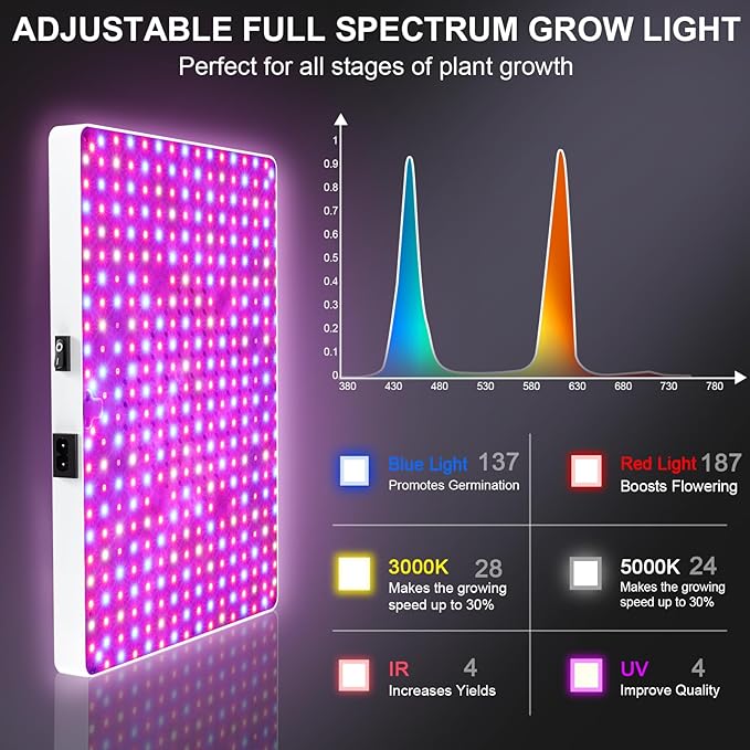 LED Grow Light with Automatic Watering System for Indoor Plants, Full Spectrum Plant Light with