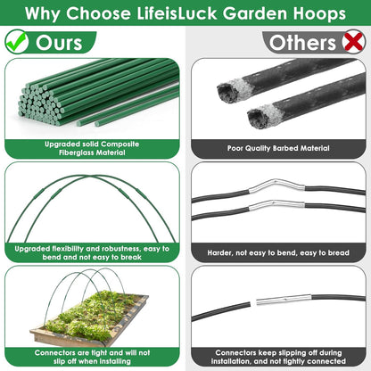 9 Sets Greenhouse Hoops for Raised Beds,45 Pcs Garden Hoops Grow Tunnel Rust-Free Fiberglass Garden