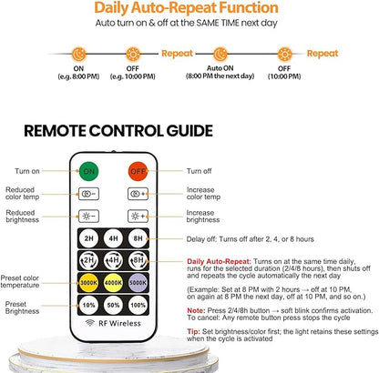 Remote Control Hanging Grow Lights for Indoor Plants, 30W Hanging Plant Light with Auto On/Off