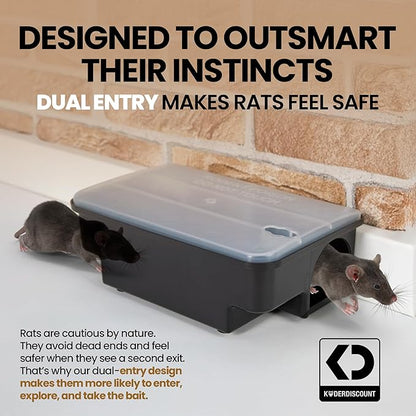 Köder-Discount Mouse & Rat Bait Station (Bait Not Included) – 2 Lockable Rat Bait Stations with