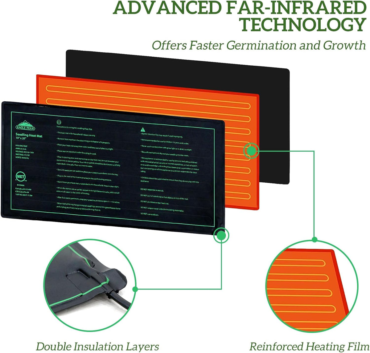 EAGLE PEAK 2 Pack Waterproof Seedling Heat Mat 10” x 20”, UL & MET-Certified Heating Pad for Seed