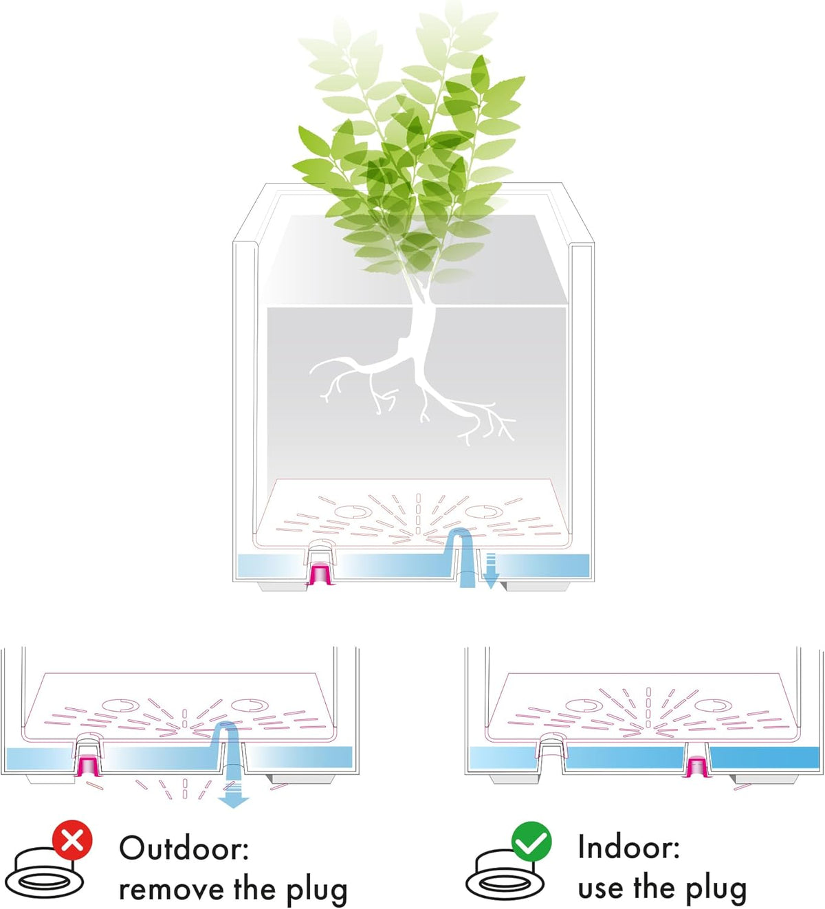 Deroma Millennium 10” Cube Planter | Light & Durable Plastic | Indoor or Outdoor Square Pot for