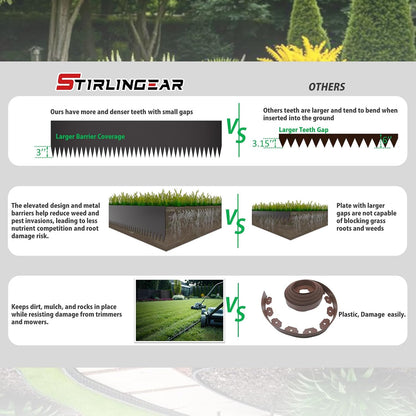 20ft. 6-Pack Galvanized Metal Edging for Landscaping - 40" L x 8" H Metal Landscape Edging with 6