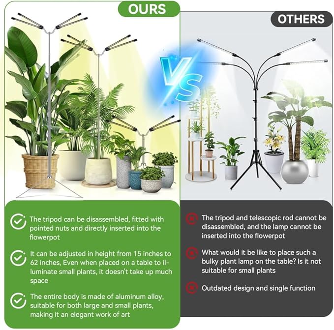 Grow Lights for Indoor Plants Full Spectrum,15-62 Inches Height Adjustable Dsektop and Standing