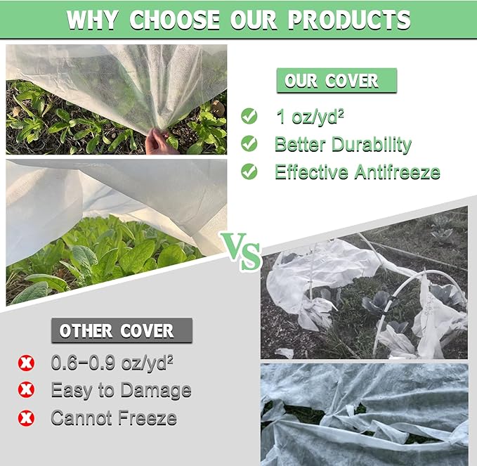Plant Covers Freeze Protection, 10'x 30' Frost Cloth for Outdoor Plants, Winter Plant Cover for