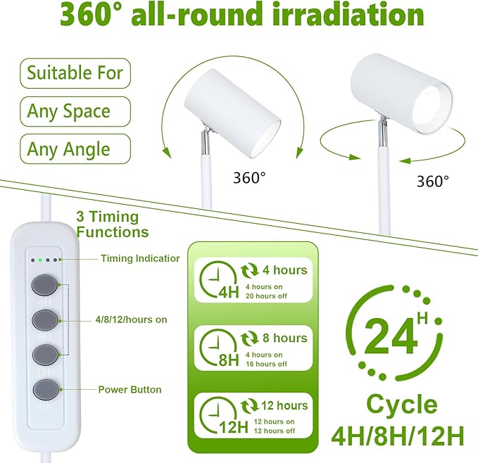 HMVPL 40W Grow Lights Stand for Indoor Plants Full Spectrum, Standing Plant Light for Indoor