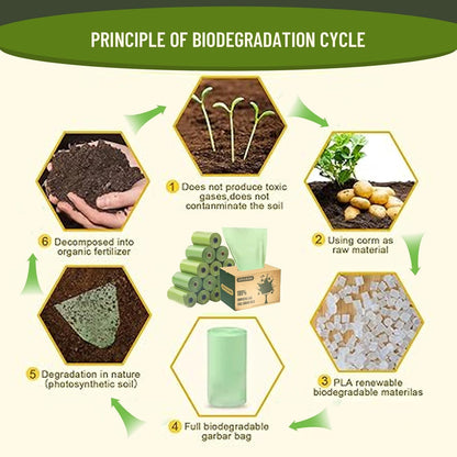 Biodegradable Compost Recycling Trash Bags, Compostable 13 Gallon Plastic Trash Bags For Kitchen